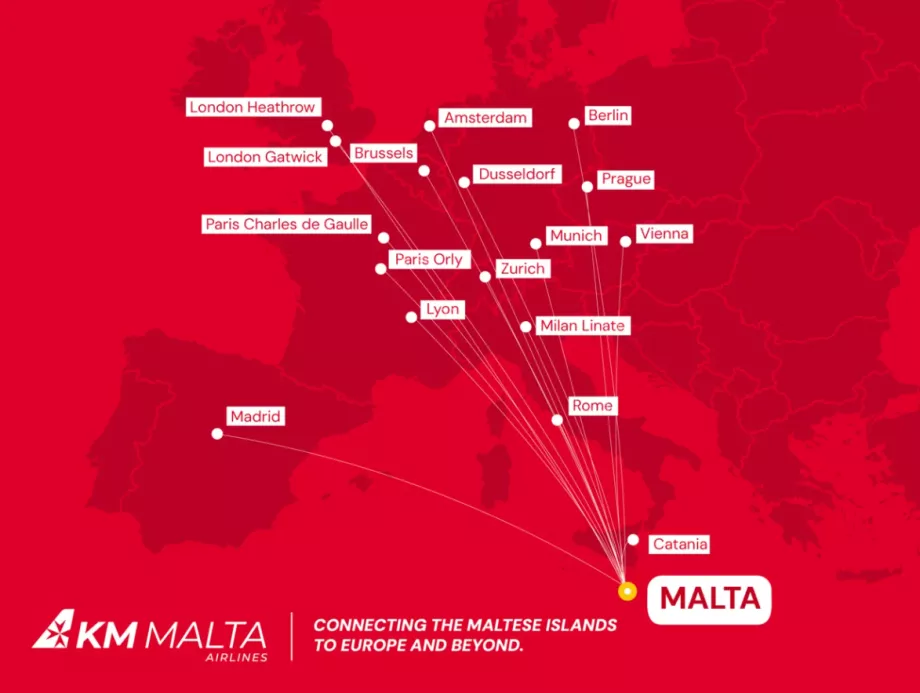 Mapa połączeń KM Malta Airlines