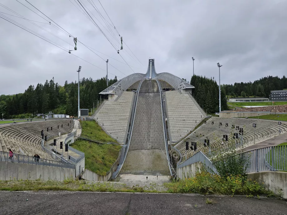 Skocznia narciarska Holmenkollen