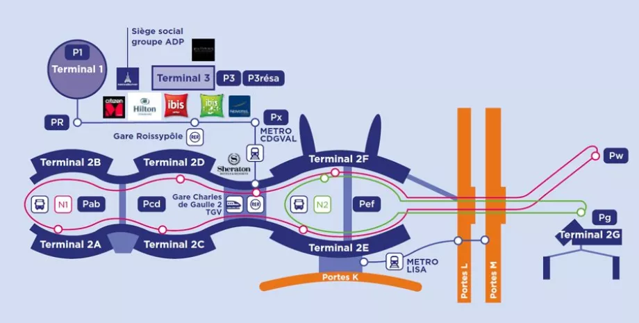 Ogólna mapa terminali