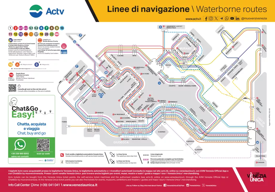 Mapa linii żeglugowych ACTV