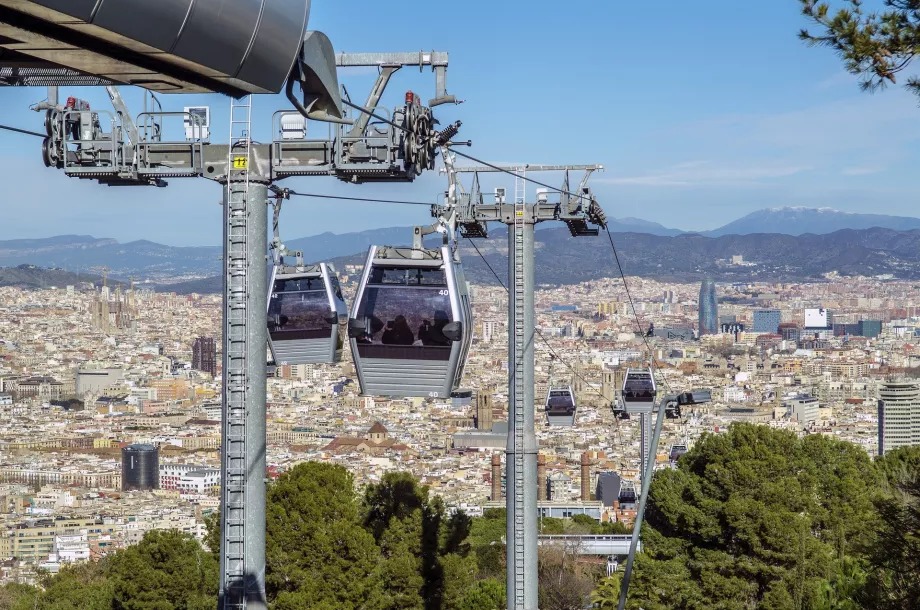 Kolejka linowa Tibidabo