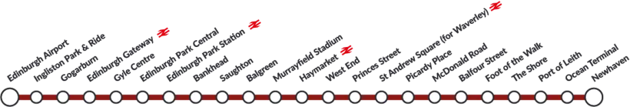 Przystanki tramwajowe w Edynburgu